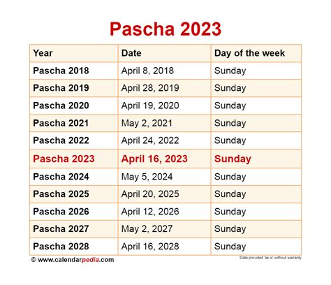 passover 2023 calendar